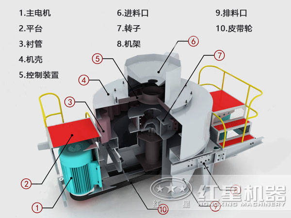 茄子视频APP下载官网结构